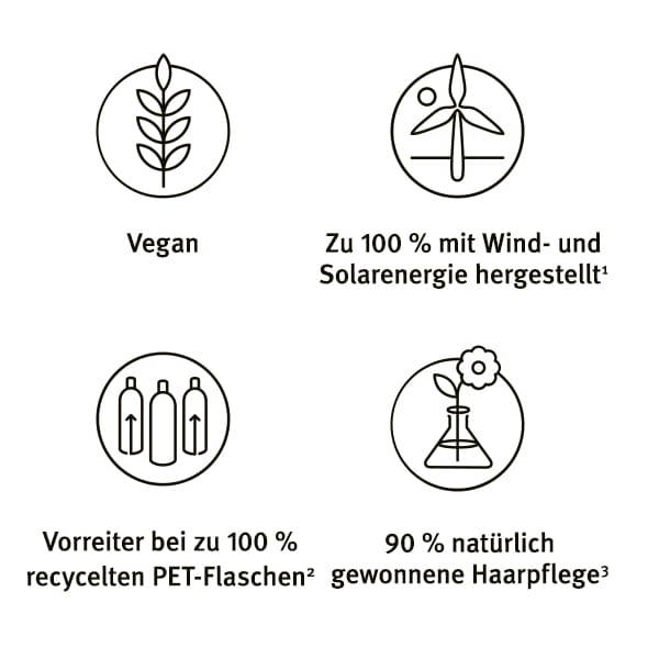 Aveda entwickelt leistungsstarke, verantwortungsbewusste Schönheitspflegeprodukte mit 100 % veganen Inhaltsstoffen