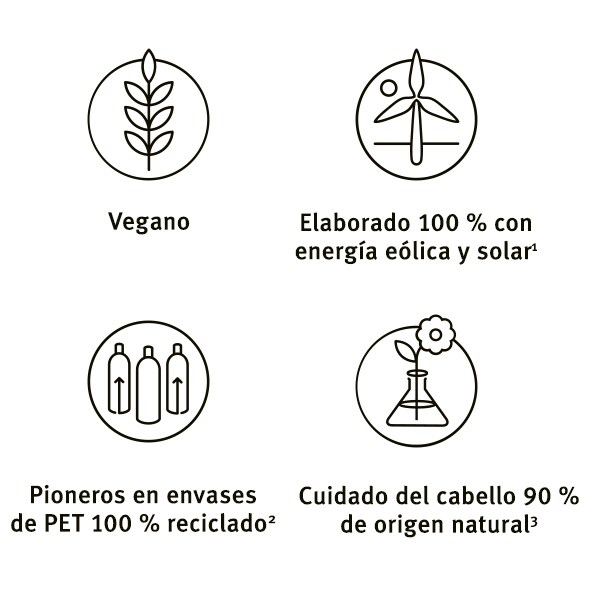 Aveda crea productos de belleza de alto rendimiento de manera responsable y con ingredientes 100 % veganos