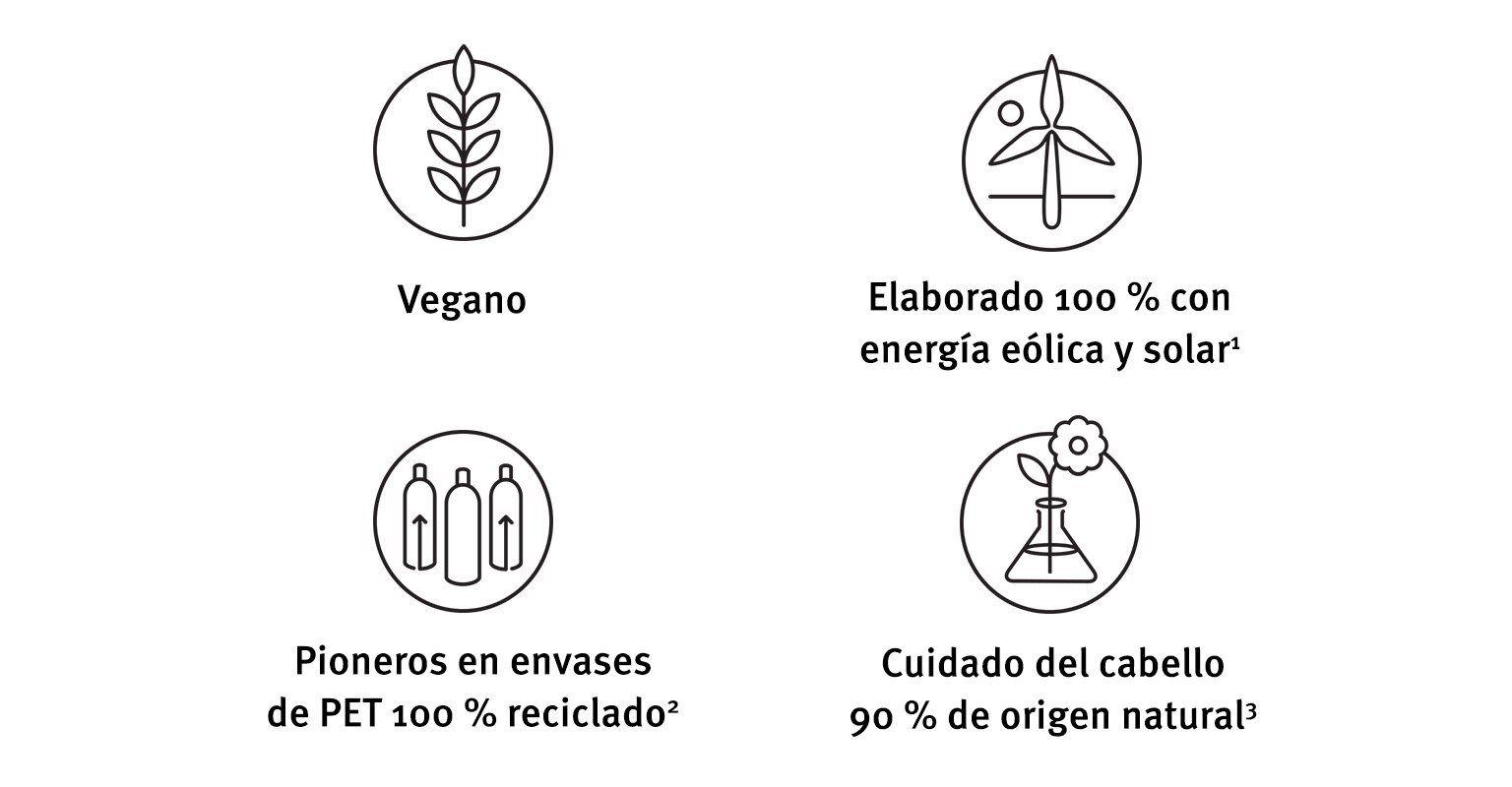 Aveda es vegana, 90% derivada de productos naturales, utiliza energía eólica y solar y envases 100% PCR PET.