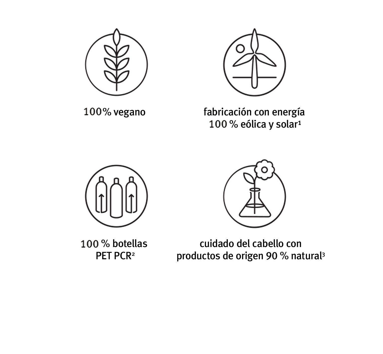 Más información sobre los esfuerzos de Aveda en materia de sostenibilidad
