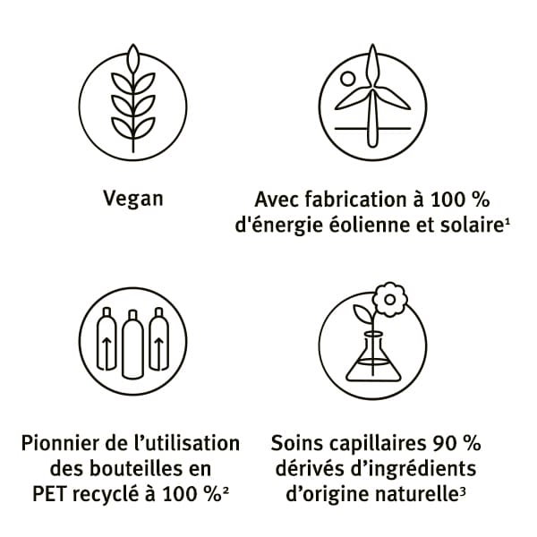 Aveda crée des produits de beauté haute performance de manière responsable avec 100 % d'ingrédients vegan