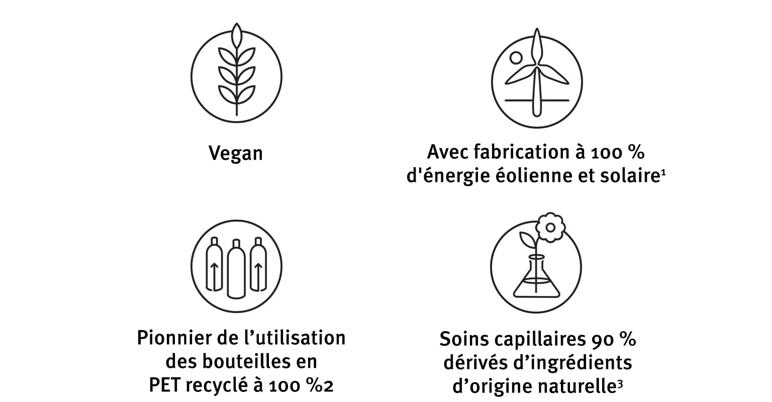 Aveda est vegan et pionnière dans l’utilisation de bouteilles composées à 100 % de PET recyclé. Ses produits sont 90 % d’origine naturelle, et fabriqués avec une énergie solaire et éolienne.