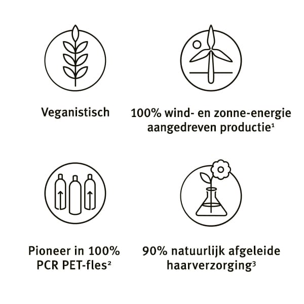 Aveda creëert op verantwoorde wijze hoogwaardige schoonheidsproducten met 100% veganistische ingrediënten