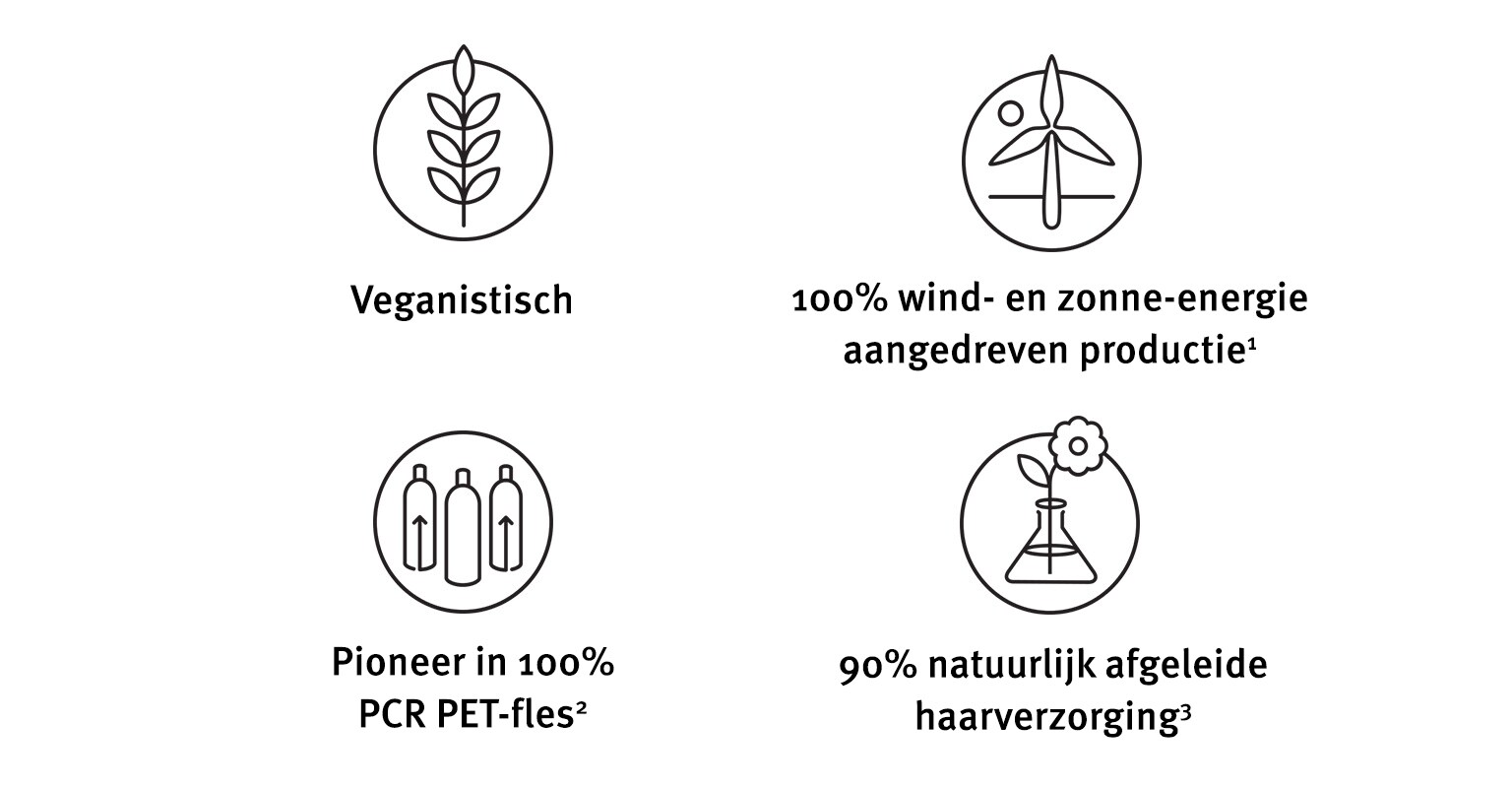 Aveda is veganistisch, 90% van natuurlijke oorsprong, maakt gebruik van wind- en zonne-energie en 100% PCR PET flessen.