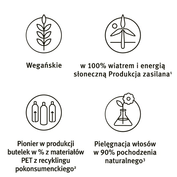 Aveda tworzy skuteczne produkty kosmetyczne w odpowiedzialny sposób, stosując w 100% składniki wegańskie