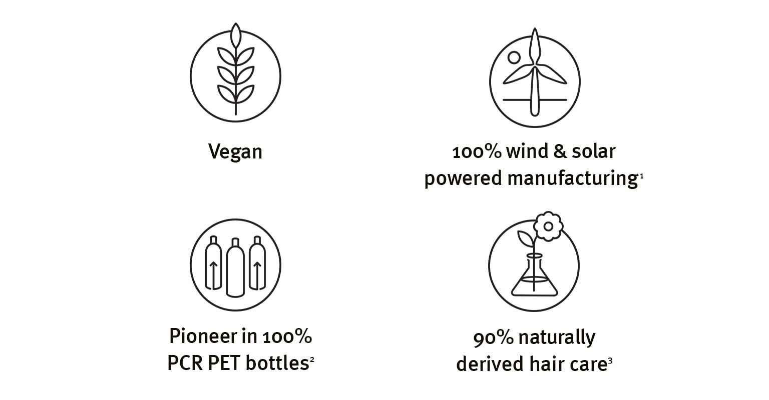 Aveda is vegan, 90% naturally derived, wind & solar powered and 100% PCR PET bottles.